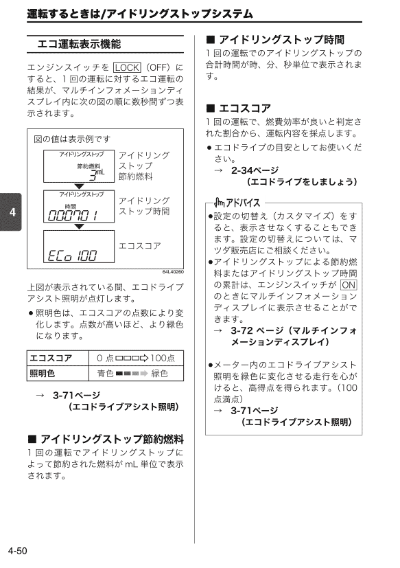 アイドリングストップ